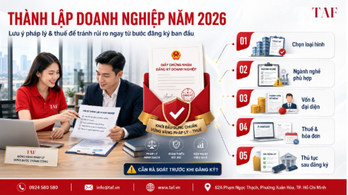 thahf-lap-doanh-nghiep-1782790436.png
