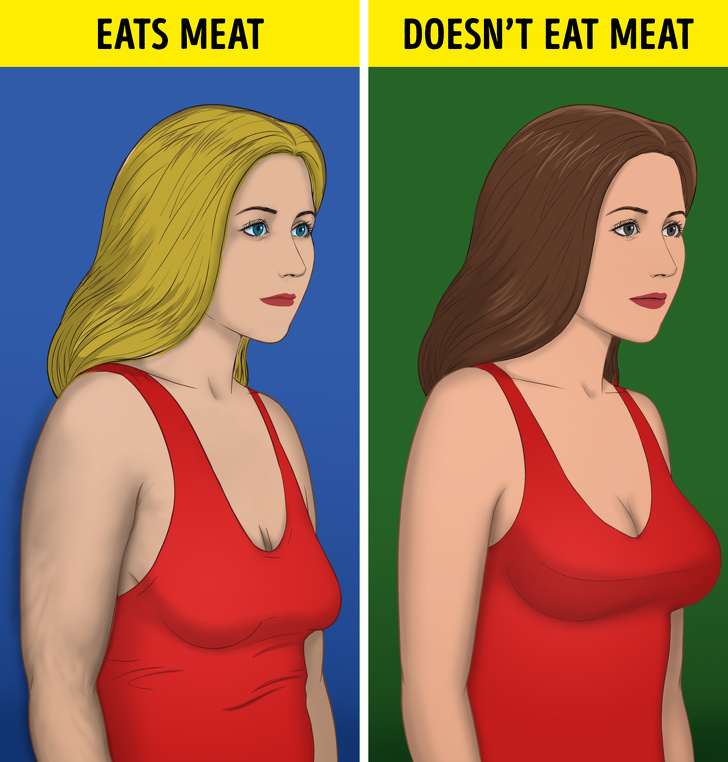 Nồng độ estrogen càng thấp thì cơ thể càng lão hóa nhanh. Nồng độ estrogen càng thấp thì cơ thể càng lão hóa nhanh.