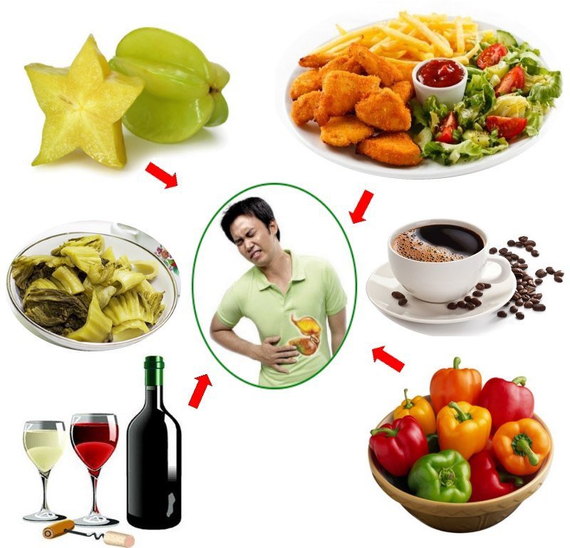 7 thói quen hàng ngày bạn thường mắc phải chính là nguyên nhân bệnh đau dạ dày