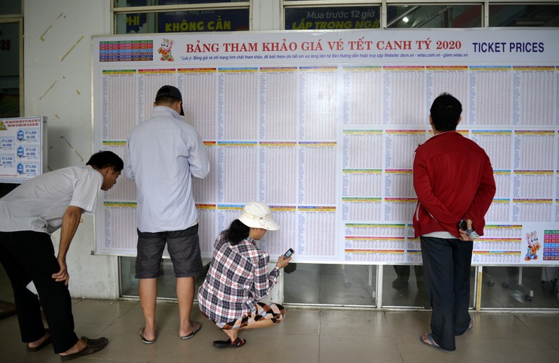 Bán vé tết: Chưa kịp mua đã hết vé hoặc vé trong tình trạng 