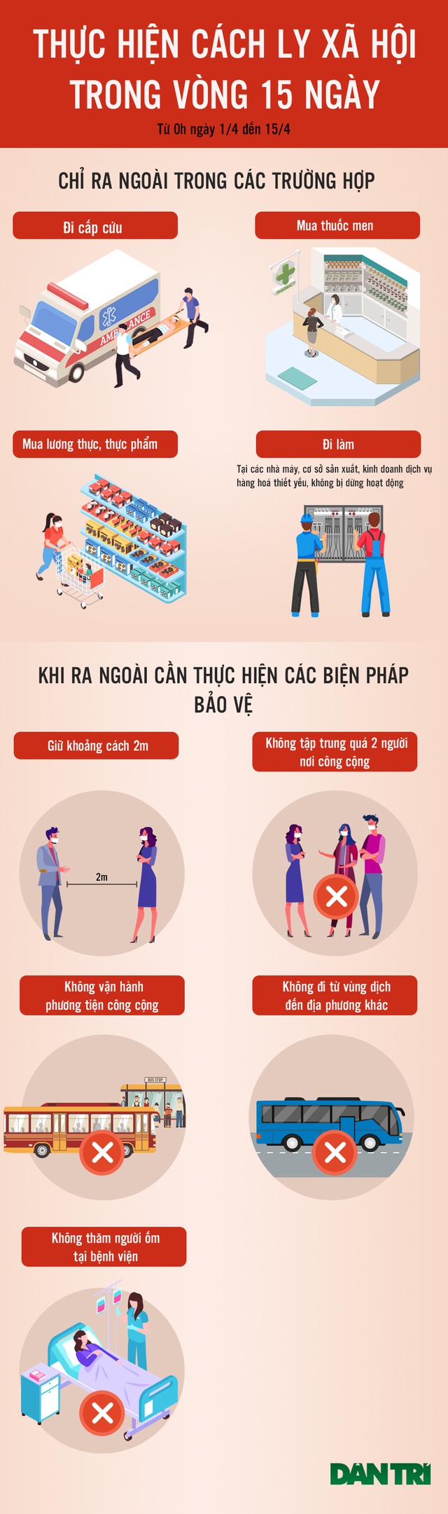 Cách ly toàn xã hội 15 ngày, người dân có được mua hàng online