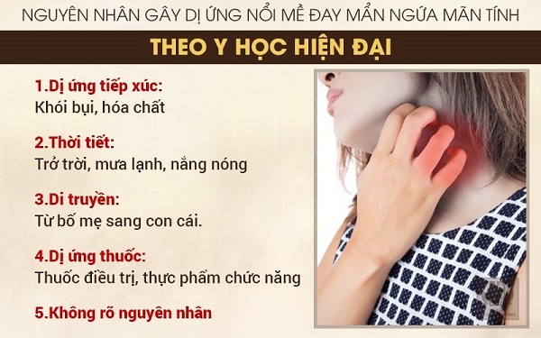Món ăn bài thuốc điều trị viêm xoang