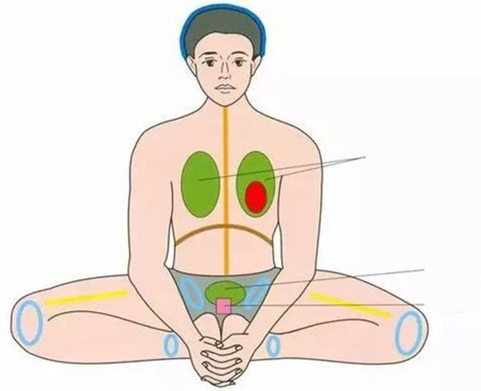 Đập tan nỗi lo bệnh phụ khoa với những tư thế ngồi đơn giản mỗi ngày