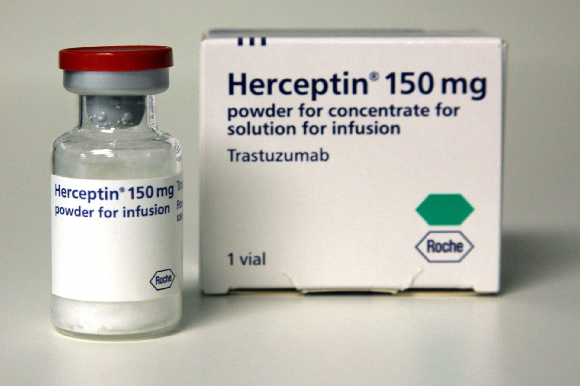 Thuốc Herceptin 150mg trong chống và điều trị ung thư vú- Những thông tin cần biết