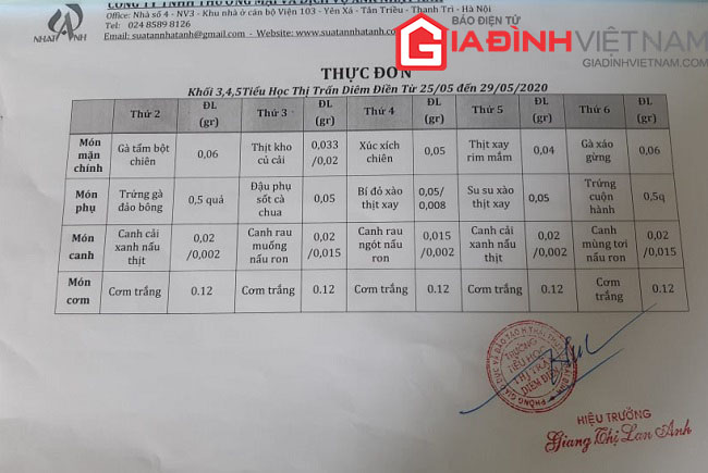 Công ty TNHH TM&DV Xuất nhập khẩu Nhật Anh