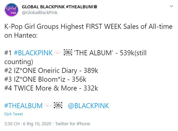 BLACKPINK có doanh số bán album hơn 590 nghìn bản ngày đầu