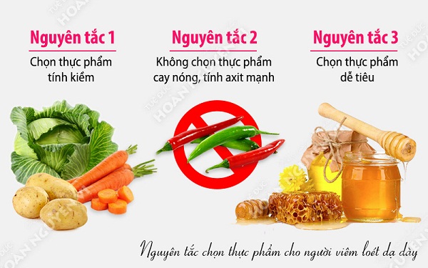 An-uong-dung-cach-khi-mac-benh-da-day An-uong-dung-cach-khi-mac-benh-da-day