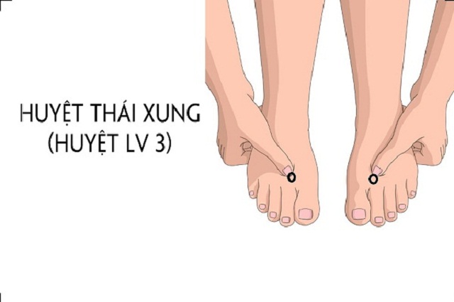 Bam-huyet-dieu-tri-mat-ngu Bam-huyet-dieu-tri-mat-ngu