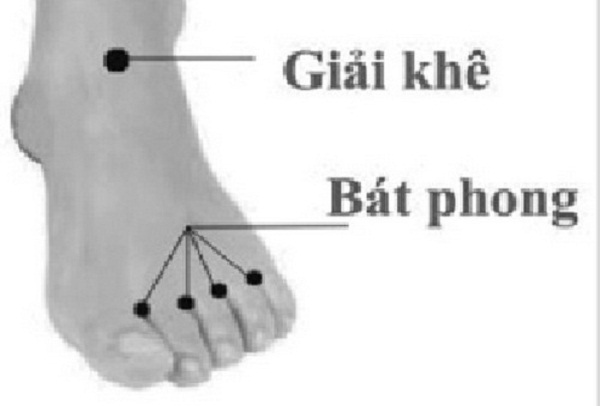 Bam-huyet-o-ban-chan-tri-benh