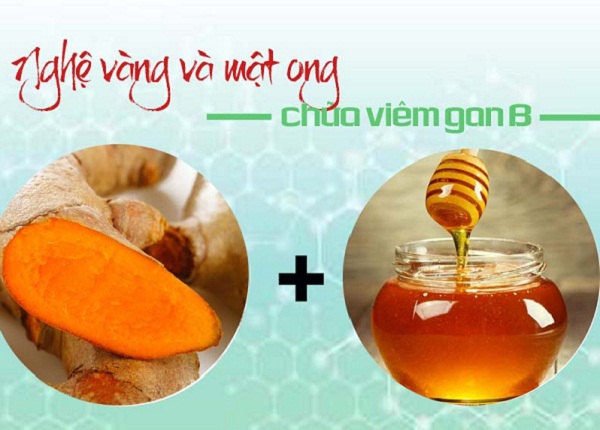 Kết hợp Nghệ vàng và Mật ong