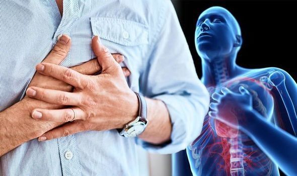 Viêm cơ tim: Nguyên nhân, biểu hiện và biến chứng nguy hiểm