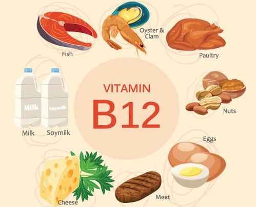 Mất trí nhớ, trầm cảm nếu thiếu loại vitamin B12