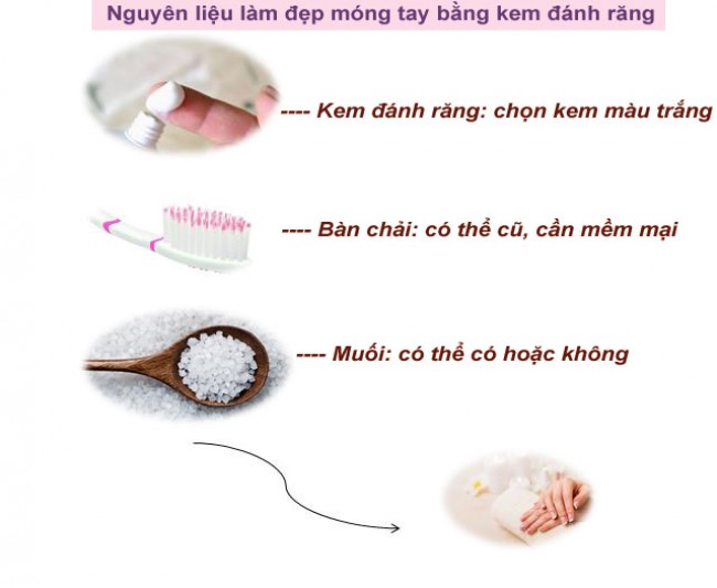 Làm đẹp móng tay bằng kem đánh răng 