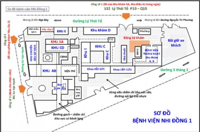 Sơ đồ các khu khám chữa bệnh tại Bệnh viện Nhi Đồng 1 TPHCM