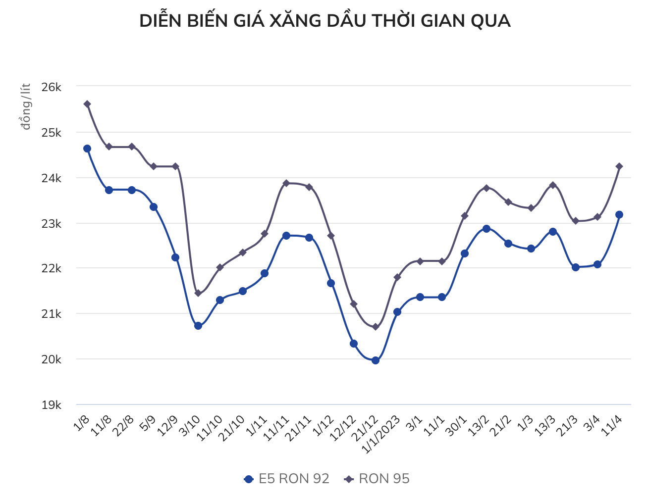 anh-chup-man-hinh-2023-04-11-luc-155927-1681203580.png