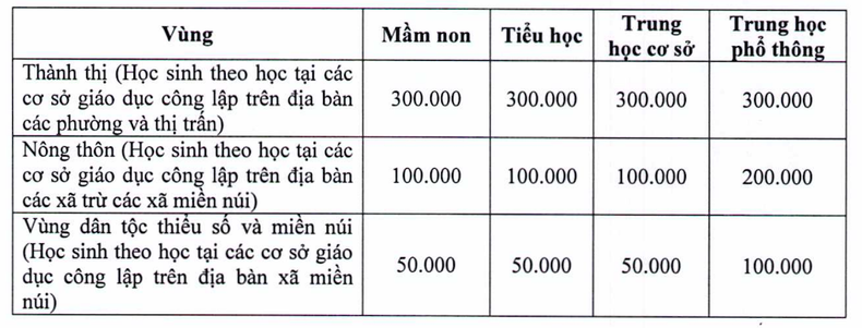 hoc-phi-ha-noi-1-1-1689-1690946866.png