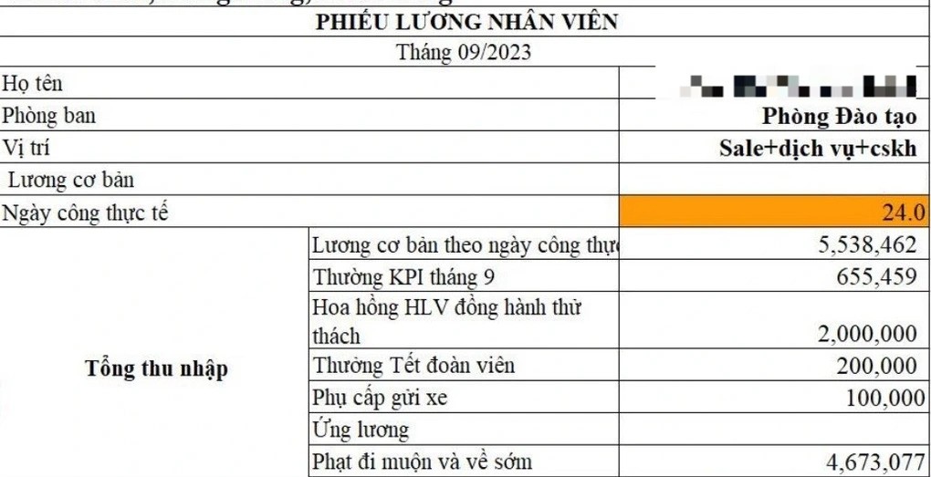 luong-6-trieu-di-lam-tre-bi-phat-4-6-trieu-dong-1696821981.jpg