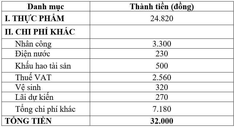 truong-yen-nghia-1698204592.png