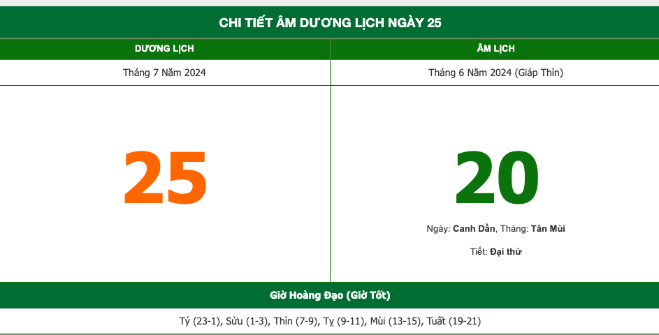 lich-am-ngay-25-thang-7-nam-2024-xem-lich-van-nien-va-lich-am-hom-nay-2572024-anh1-1721836137.png