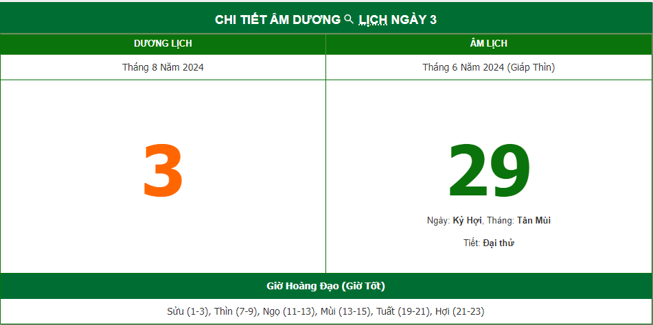 xem-lich-am-38-am-lich-hom-nay-thu-bay-ngay-382024-xem-am-lich-hom-nay-38-anh1-1722594772.PNG