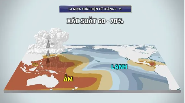 la-nina-sap-xuat-hien-bien-dong-con-8-10-con-bao-va-ap-thap-nhiet-doi-4-1723040531.png