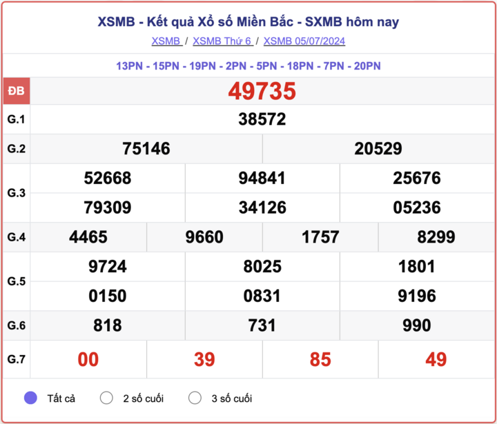 ket-qua-xsmb-100-ngay-thong-ke-ket-qua-xsmb-100-ngay-gan-day-nhat-xsmb-128-do-lai-37-1723454160.png