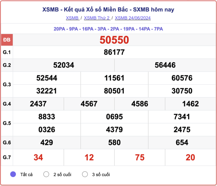 ket-qua-xsmb-100-ngay-thong-ke-ket-qua-xsmb-100-ngay-gan-day-nhat-xsmb-128-do-lai-48-1723454163.png