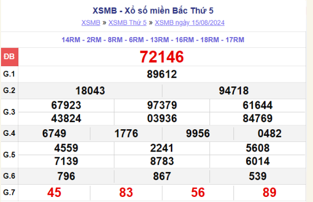 xsmb-100-ngay-thong-ke-ket-qua-xo-so-mien-bac-100-ngay-xsmb-228-do-lai-14-1724319911.png