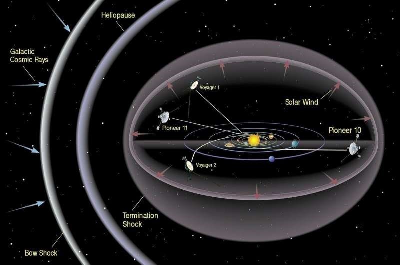 vu-tru-voyager1-1731313531.jpg