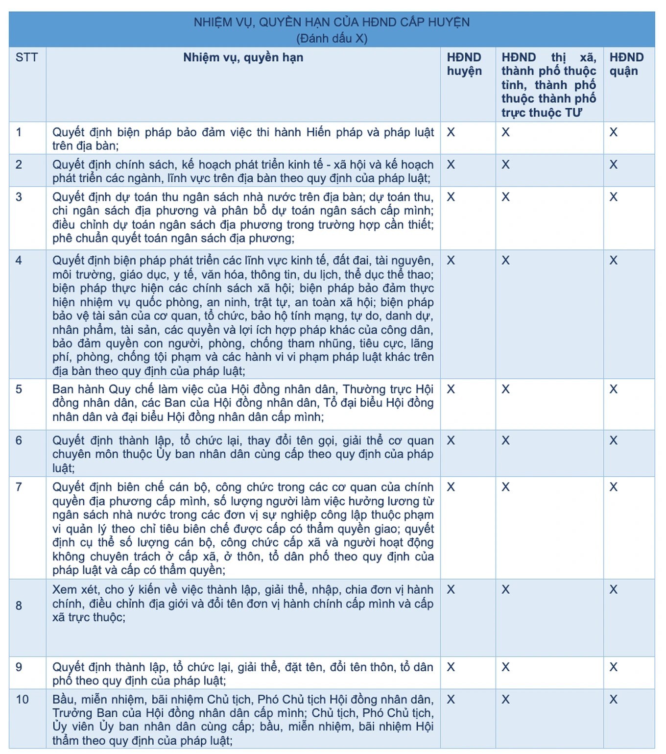 so-xa-giam-45-he-mo-mo-hinh-chinh-quyen-co-so-nhu-mot-huyen-nho3-1741942960.jpg