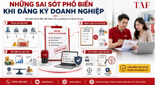 thahf-lap-doanh-nghiep2-1782790463.png