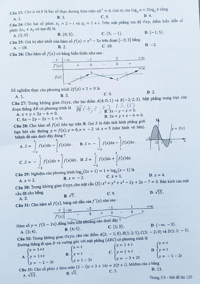 de-thi-mon-toan-2019-2