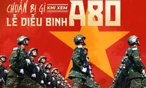 Lịch trình chi tiết lễ diễu binh, diễu hành; danh sách các điểm bắn pháo hoa Kỷ niệm 80 năm Quốc khánh 2/9/2025