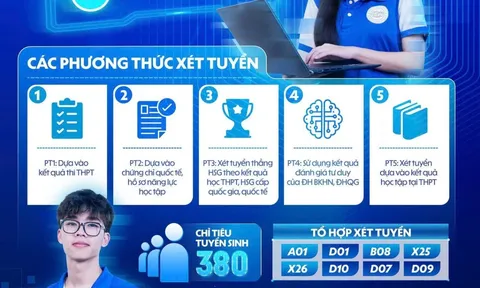 HUMG đổi mới đào tạo ngành Công nghệ thông tin đáp ứng nhu cầu nhân lực chuyển đổi số
