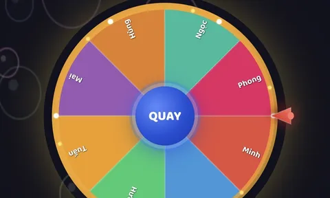 Tự Tạo Vòng Quay May Mắn Online Tại Vongquaymayman.info