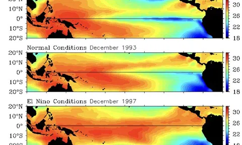 Dự báo thời điểm La Nina kết thúc, hiện tượng mới thế chỗ