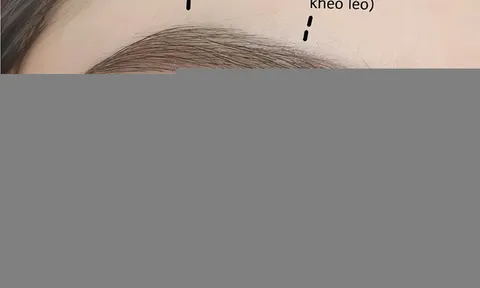 Sửa chân mày để đổi đời: Phép màu hay trò mê tín thời đại số?