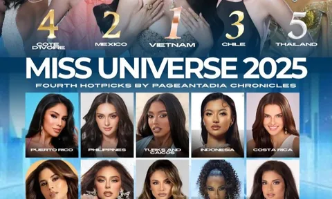 Kết quả không ngờ của Hương Giang tại Miss Universe 2025