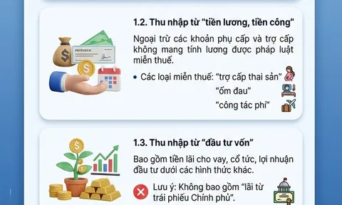 Những khoản tiền chuyển vào tài khoản cá nhân phải nộp thuế, tất cả người dân cần nắm rõ