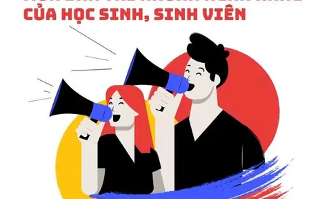 Học sinh, sinh viên chú ý: Lời cảnh báo từ cơ quan Công an