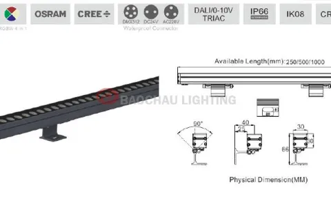 Tầm Quan Trọng Của Đèn Facade Trong Thiết Kế Kiến Trúc Hiện Đại
