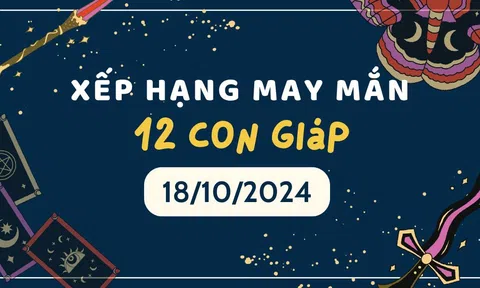 Xếp hạng may mắn 12 con giáp hôm nay 17/10/2024: 3 con giáp có vận may cực tốt