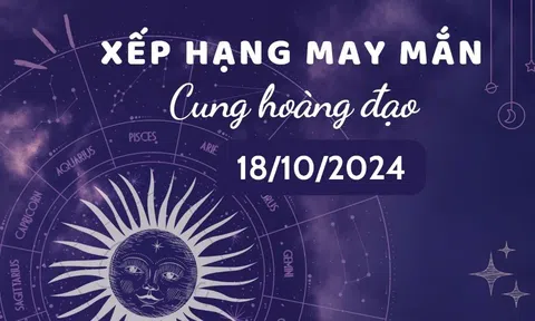 Xếp hạng may mắn 12 cung hoàng đạo 17/10/2024: Cung hoàng đạo nào may mắn nhất?