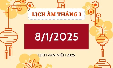 Lịch âm hôm nay 8/1 đầy đủ, chính xác - Xem lịch vạn niên 8/1/2025