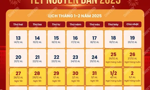 Trình Thủ tướng phương án nghỉ Tết Âm lịch 9 ngày