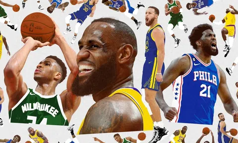 10 cầu thủ bóng rổ NBA có thu nhập cao nhất 2024