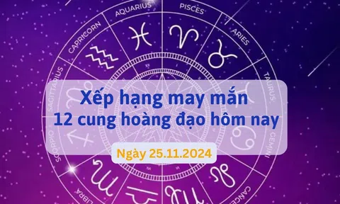 Xếp hạng may mắn ngày mới tử vi 12 cung hoàng đạo (25/11/2024) Cự Giải và Bảo Bình lên ngôi