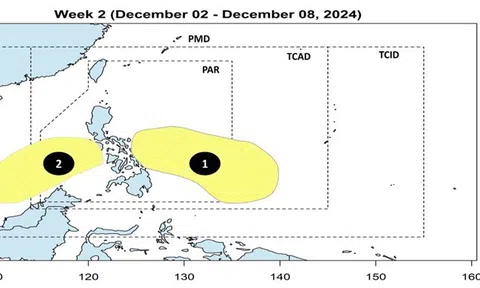 Dự báo yếu tố quyết định cường độ bão gần Biển Đông tháng 12