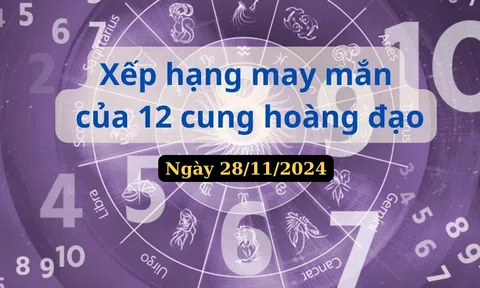 Xếp hạng may mắn 12 cung hoàng đạo ngày 28/11/2024: Bọ Cạp toả sáng với vận may đặc biệt