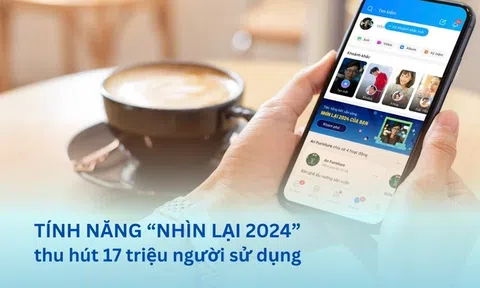 17 triệu người Việt trải nghiệm tính năng "Nhìn lại 2024" trên Zalo